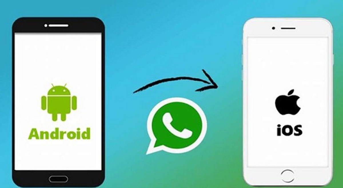 ¡Finalmente! WhatsApp permitirá migrar tus datos de Android a iOs