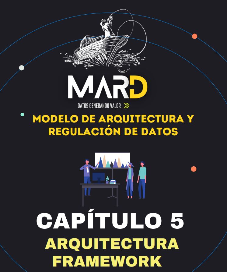 Modelo de Arquitectura y Regulación de Datos