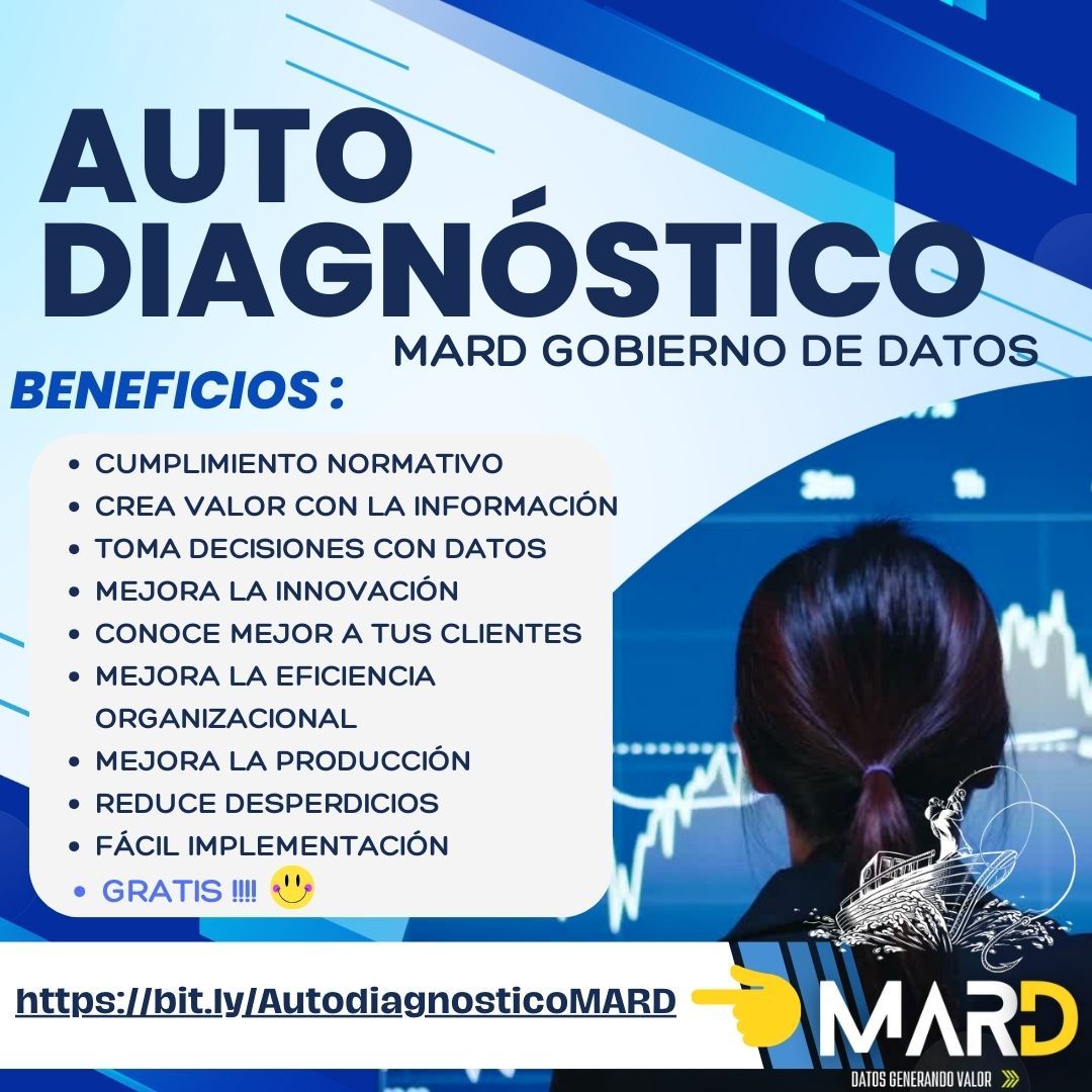 😉 No se te olvide puedes revisar la madurez de tú organización, con el autodiagnóstico y te daré recomendaciones de lo que puedes hacer! ✅ 🔅 👓